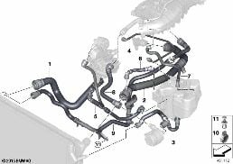 Kylsystems-kylvätskeslangar diagram for BMW 3 Series F30 LCI 320iX