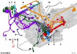 Kabelový svazek motor diagram for BMW 7 Series G11 750i