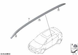 RETROFIT, ROOF RAIL diagram for BMW 2 Series F45 Active Tourer LCI 218dX
