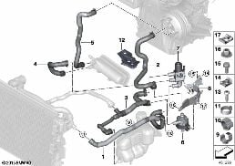 COOLING WATER HOSES