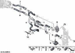 Εύκαμπτοι σωλήνες ψυκτικού υγρού diagram for BMW 3 Series F30 LCI 330e
