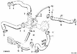 Systeme de refroidissement - durit diagram for BMW 5 Series E28 520i