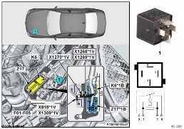 Marş motoru rölesi K22 diagram for BMW 1 Series F21 LCI 116d