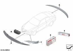 BMW PERFORMANCE ACCESSORIES