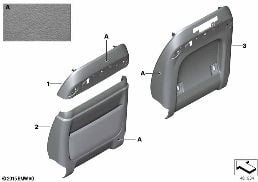 Individuele leuningafdekkingen voor diagram for BMW 7 Series G11 LCI 740dX