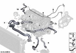 COOLING SYSTEM COOLANT HOSES diagram for BMW X1 F48 LCI 20i