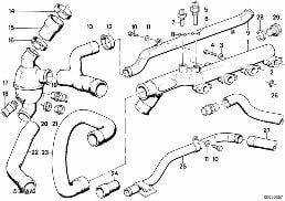 Kühlsystem-Thermostat/Wasserschl.führung diagram for BMW 3 Series E30 M3