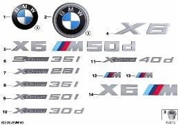 Amblemler / Yazılar diagram for BMW X6 F16 28iX