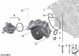 Soğ.sistemi-soğ.sıvısı pomp./termostat diagram for BMW 5 Series F90 M5 LCI M5 CS