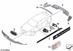 M PERFORMANCE ACCESSORIES diagram for BMW X5 F15 25d