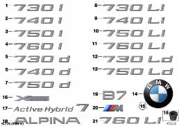 Emblemas / inscriptiones diagram for BMW 7 Series F02 740Li