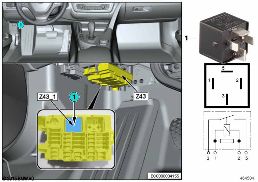 Relé borne 30B Z43_1 diagram for BMW 7 Series G12 725Ld