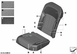 Indiv. bekl. comfortstoel airco achter diagram for BMW 7 Series G11 LCI 740dX