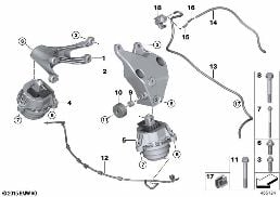 Uložení motoru diagram for BMW 7 Series G11 730d