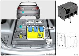 Relé separación Q1 diagram for BMW 7 Series G12 725Ld