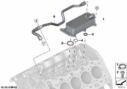 Öl-Kühlmittel-Wärmetauscher diagram for BMW 5 Series G30 M550iX