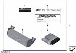 パワー キット diagram for BMW X3 F25 20dX