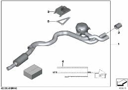 ACCESSORIES AND RETROFITTINGS diagram for BMW 4 Series F33 425d