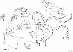 Водяной шланг системы охлаждения diagram for BMW 7 Series E32 735i