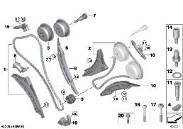 Kumanda tahriki, Eksantrik zinciri diagram for BMW 5 Series F90 M5 LCI M5 CS