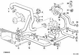 Systeme de refroidissement - durit diagram for BMW 5 Series E34 520i