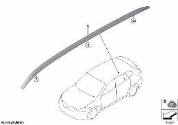 RETROFIT, ROOF RAIL diagram for BMW X1 F48 20dX