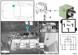 RELAY, FRONT FOG LAMP K47 diagram for BMW X3 E83 LCI 1.8d