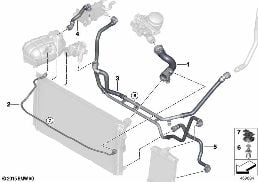 COOLING SYSTEM COOLANT HOSES