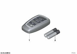 TELESTART HANDHELD TRANSMITTER diagram for BMW 7 Series F01 LCI 740dX