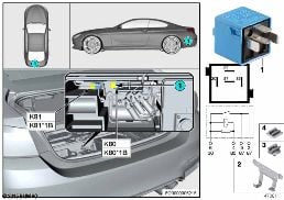 Relé blok ventilů K80 diagram for BMW 4 Series F82 M4 M4 GTS