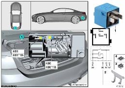Relé vodního čerpadla K81 diagram for BMW 4 Series F82 M4 M4 GTS