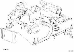 Systeme de refroidissement - durit diagram for BMW 3 Series E30 324td