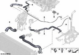 COOLING SYSTEM COOLANT HOSES