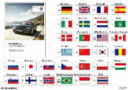 OWNER'S MANUAL FOR E89 WITH IDRIVE diagram for BMW Z4 E89 35is