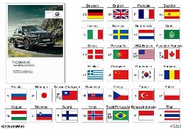 Kullanım kılavuzu F15 diagram for BMW X5 F15 35iX