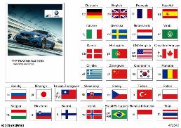 Εγχειρίδιο οδηγιών F80 M3 diagram for BMW 3 Series F80 M3 M3