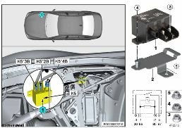 Ρελέ ηλεκτρικής φτερωτής κινητήρα K5 diagram for BMW 3 Series F80 M3 M3