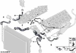 COOLING SYSTEM COOLANT HOSES
