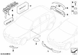 M Performance accessoires aérodynamiques diagram for BMW 1 Series E82 120i