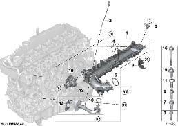 INTAKE MANIFOLD AGR WITH FLAP CONTROL diagram for BMW X7 G07 M50dX