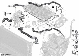 COOLING SYSTEM COOLANT HOSES