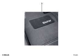 FLOOR MATS diagram for BMW 3 Series E90 LCI 323i
