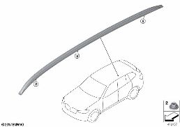 加裝 車頂行李架 diagram for BMW X3 G01 30iX