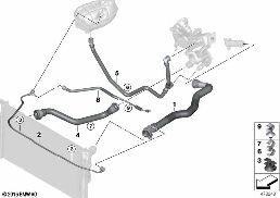 Soğutma sistemi soğutma sıvısı hortuml. diagram for BMW 1 Series F21 LCI 116d
