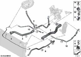 Soğutma sistemi soğutma sıvısı hortuml. diagram for BMW 1 Series F21 LCI 116d