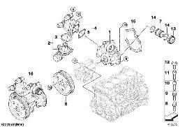 Pompa wody ukł. chłodn./termostat diagram for BMW 3 Series E90 318i