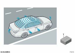 ALARM SYSTEM diagram for BMW 4 Series F33 425d