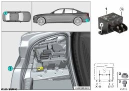 RELAY SEPARATION 2ND BATTERY K447 diagram for BMW 5 Series G30 520i