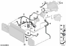 COOLING SYSTEM COOLANT HOSES