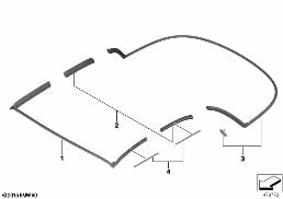 CONVERTIBLE TOP SEALS diagram for BMW 2 Series F23 LCI 225d